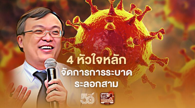 4 แนวทางหลักจัดการโควิด-19 ระลอกสาม หมอธีระเตือนป้องกันตัวอย่างเคร่งคัด 4 แนวทางหลักจัดการโควิด-19 ระลอกสาม หมอธีระเตือนป้องกันตัวอย่างเคร่งคัด