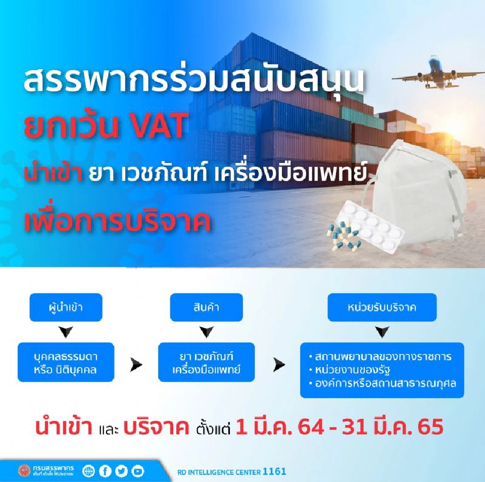 กรมสรรพากร