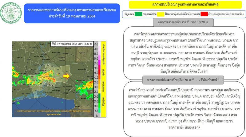 เรดาห์ฝนกทม. เวลา 18.30 น.