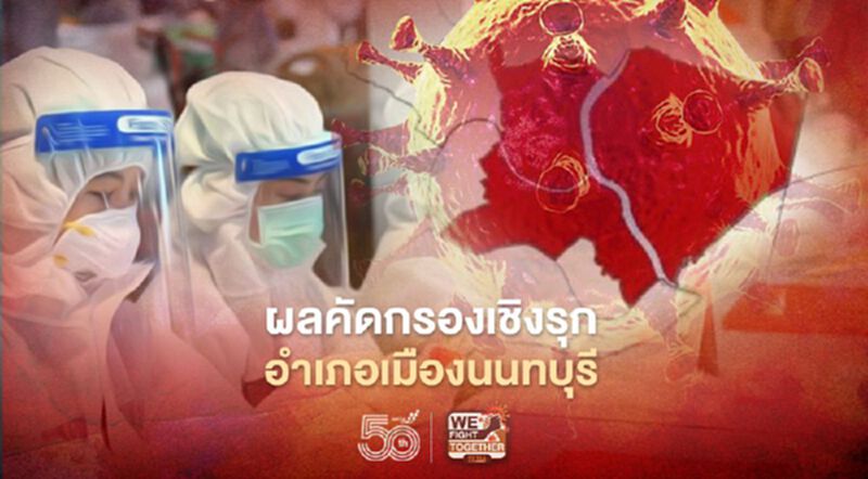 เปิดผลตรวจคัดกรองเชิงรุกพื้นที่เสี่ยงอำเภอเมืองนนทบุรี 5 - 12 พ.ค.64 พบติดเชื้อโควิด 219 คน เปิดผลตรวจคัดกรองเชิงรุกพื้นที่เสี่ยงอำเภอเมืองนนทบุรี 5 - 12 พ.ค.64 พบติดเชื้อโควิด 219 คน