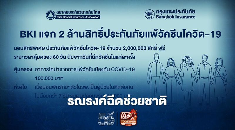 BKI รณรงค์ฉีดช่วยชาติ แจก 2 ล้านสิทธิ์ประกันภัยแพ้วัคซีน คุ้มครองโคม่า เพิ่มพิเศษเงินปลอบขวัญ 