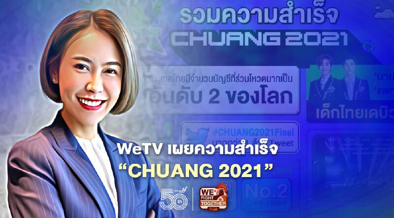 WeTV เผยความสำเร็จ “CHUANG 2021” วาไรตี้ดังแดนมังกร WeTV เผยความสำเร็จ “CHUANG 2021” วาไรตี้ดังแดนมังกร