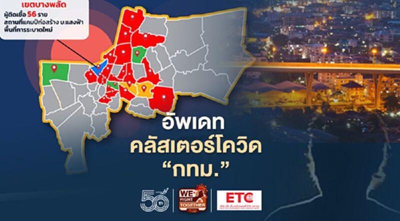 อัพเดท คลัสเตอร์โควิด-19 พื้นที่ กทม. 36 จุด อัพเดท คลัสเตอร์โควิด-19 พื้นที่ กทม. 36 จุด