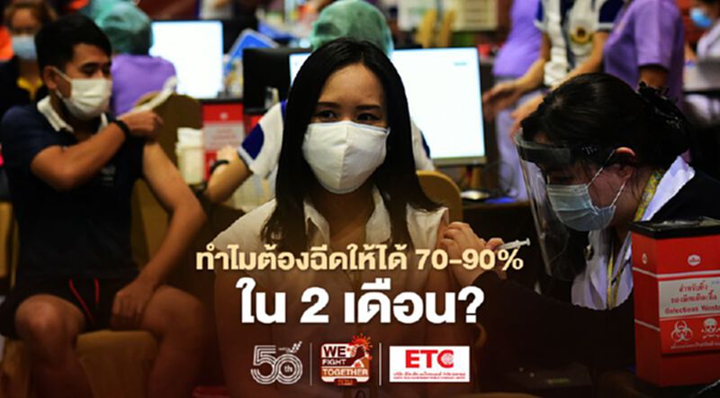 เตือนฉีดวัคซีนครบ 2 เข็มอย่าย่ามใจ "หมอธีระวัฒน์"ชี้ติดสายพันธุ์เพี๊ยนได้ ระบุต้องฉีดให้ได้ 70-90% ใน 2 เดือน เตือนฉีดวัคซีนครบ 2 เข็มอย่าย่ามใจ "หมอธีระวัฒน์"ชี้ติดสายพันธุ์เพี๊ยนได้ ระบุต้องฉีดให้ได้ 70-90% ใน 2 เดือน
