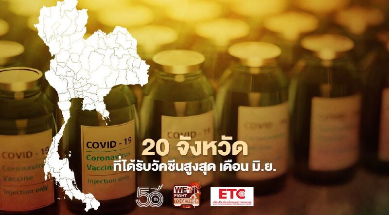 20 จังหวัดที่ได้รับวัคซีนโควิด AstraZeneca สูงสุดเดือน มิ.ย.มีที่ไหนบ้าง เช็กที่นี่ 