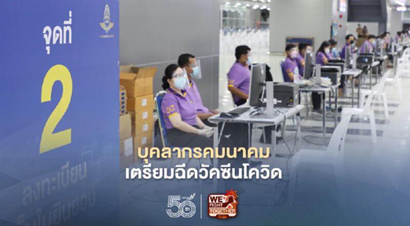 ดีเดย์ 24 พ.ค.นี้ บุคลากรคมนาคมเตรียมฉีดวัคซีนโควิด ดีเดย์ 24 พ.ค.นี้ บุคลากรคมนาคมเตรียมฉีดวัคซีนโควิด