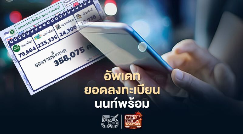  นนท์พร้อม app อัพเดทยอดลงทะเบียนฉีดวัคซีนโควิดล่าสุดวันนี้ 3.5 แสนคน