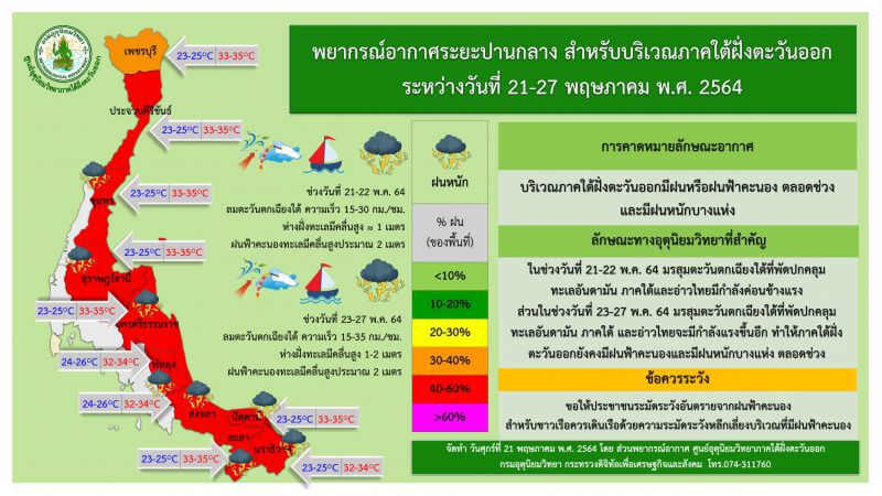 สภาพอากาศวันนี้ - 27 พ.ค. 64 ภาคใต้ฝั่งตะวันออก 