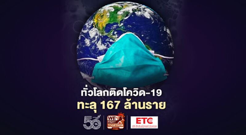 ยอดโควิดทั่วโลก 23 พ.ค.64 ติดเชื้อเพิ่ม 556,086 ราย เสียชีวิตเพิ่ม 10,311 ราย ยอดโควิดทั่วโลก 23 พ.ค.64 ติดเชื้อเพิ่ม 556,086 ราย เสียชีวิตเพิ่ม 10,311 ราย
