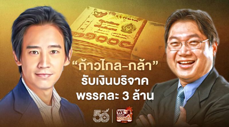 กกต.เปิดเงินบริจาคมี.ค.64 "ก้าวไกล-กล้า" รับพรรคละ 3 ล้านบาท กกต.เปิดเงินบริจาคมี.ค.64 "ก้าวไกล-กล้า" รับพรรคละ 3 ล้านบาท