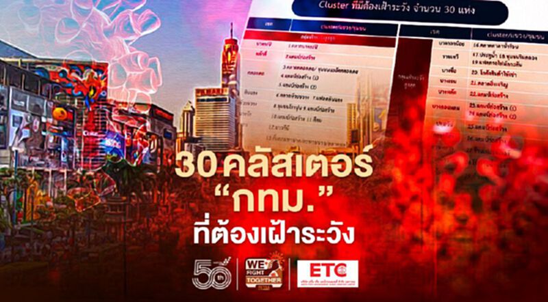เช็ก 30 คลัสเตอร์โควิด"กทม." ที่ต้องเฝ้าระวัง เช็ก 30 คลัสเตอร์โควิด"กทม." ที่ต้องเฝ้าระวัง