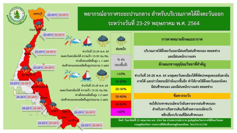 สภาพอากาศวันนี้ -  29 พ.ค. 64 ภาคใต้ฝั่งตะวันออก 