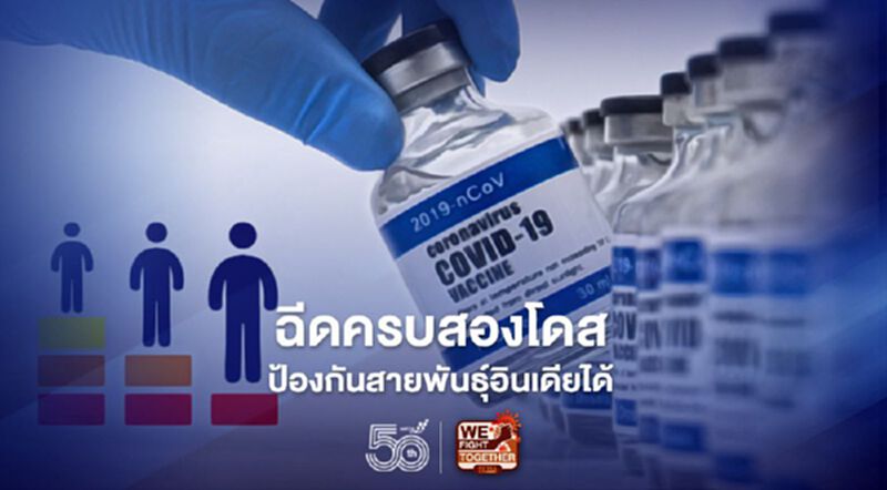 สธ.อังกฤษเผยผลวิจัยใหม่ เพิ่มความมั่นใจประสิทธิภาพวัคซีนในการป้องกันโควิดสายพันธุ์อินเดีย สธ.อังกฤษเผยผลวิจัยใหม่ เพิ่มความมั่นใจประสิทธิภาพวัคซีนในการป้องกันโควิดสายพันธุ์อินเดีย