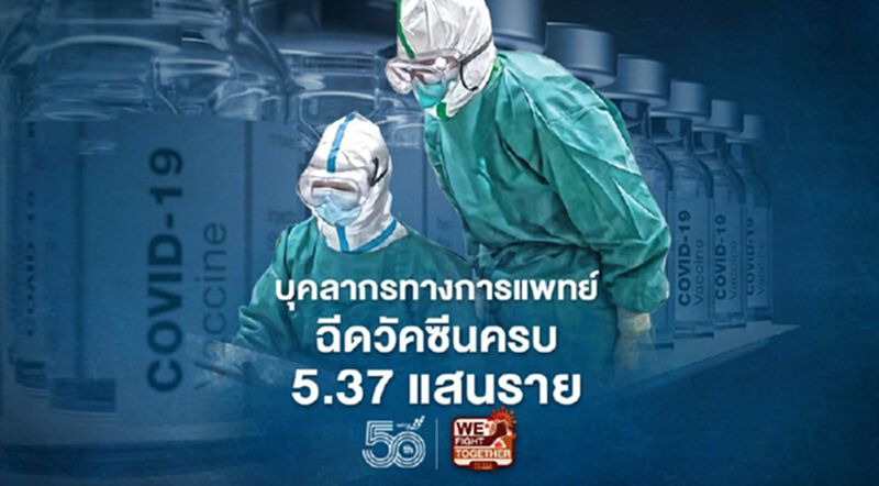 คนไทยฉีดวัคซีนโควิดครบ 2 เข็มเฉียด'ล้านคน' คนไทยฉีดวัคซีนโควิดครบ 2 เข็มเฉียด'ล้านคน'
