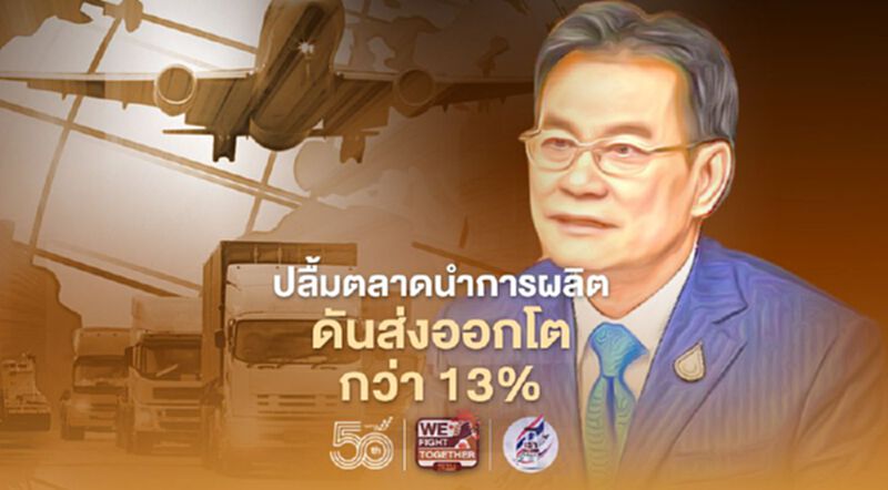 "จุรินทร์" ปลื้มยุทธศาสตร์ "ตลาดนำการผลิต" ดันส่งออกเม.ย.โตกว่า 13% "จุรินทร์" ปลื้มยุทธศาสตร์ "ตลาดนำการผลิต" ดันส่งออกเม.ย.โตกว่า 13%