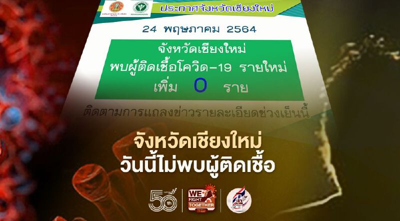 ข่าวดีวันนี้ 24 พ.ค. จังหวัดเชียงใหม่ ไม่พบผู้ติดเชื้อโควิด19