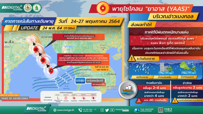 เปิดเส้นทางเดิน"พายุไซโคลน ยาอาส" 24-27 พ.ค.64