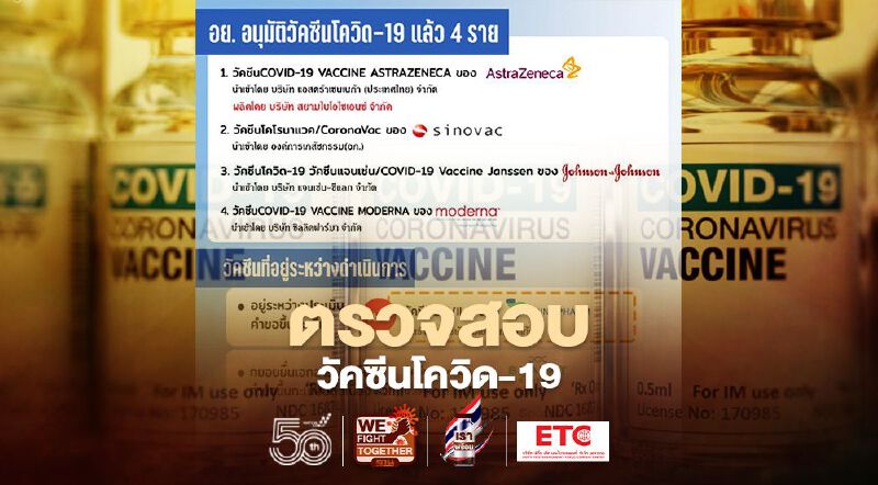 อัพเดทรายชื่อ ฉีดวัคซีนโควิด ในไทย อย.อนุมัติแล้วกี่รายเช็กที่นี่