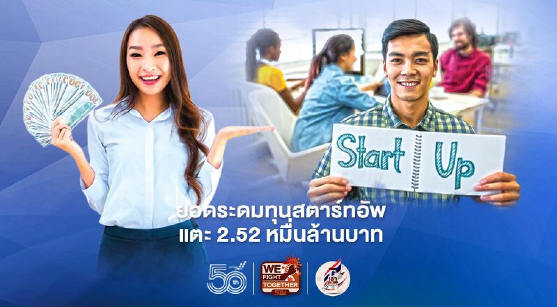 ยอดระดมทุนสตาร์ทอัพ แตะ 2.52 หมื่นล้านบาท ยอดระดมทุนสตาร์ทอัพ แตะ 2.52 หมื่นล้านบาท