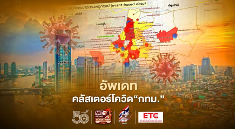 อัพเดท คลัสเตอร์โควิด"กทม." พบ 1 จุดใหม่ ไซต์ก่อสร้าง เขตดุสิต อัพเดท คลัสเตอร์โควิด"กทม." พบ 1 จุดใหม่ ไซต์ก่อสร้าง เขตดุสิต
