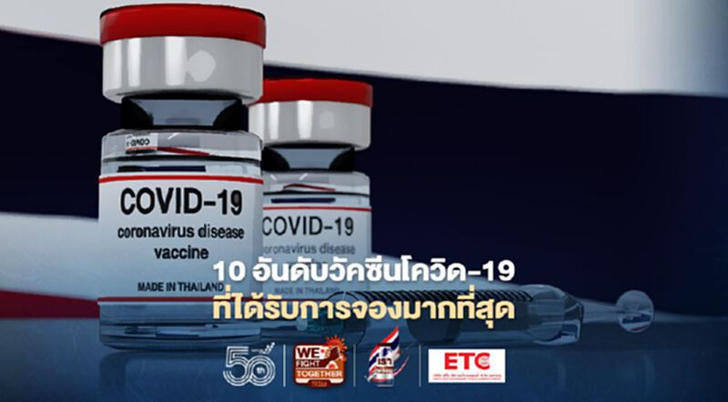 เช็กรายชื่อ 10 อันดับวัคซีนโควิด-19 ที่ได้รับการจองมากที่สุดของโลก เช็กรายชื่อ 10 อันดับวัคซีนโควิด-19 ที่ได้รับการจองมากที่สุดของโลก