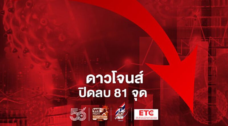 ดาวโจนส์ปิดลบ 81 จุด หลังดัชนีความเชื่อมั่นผู้บริโภคต่ำกว่าคาดการณ์ ดาวโจนส์ปิดลบ 81 จุด หลังดัชนีความเชื่อมั่นผู้บริโภคต่ำกว่าคาดการณ์