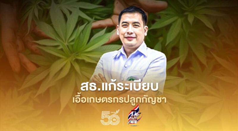 สธ.แก้ระเบียบเปิดทางรพ.รับสกัด-ผลิตกัญชาปูทางเอื้อเกษตรกร สธ.แก้ระเบียบเปิดทางรพ.รับสกัด-ผลิตกัญชาปูทางเอื้อเกษตรกร