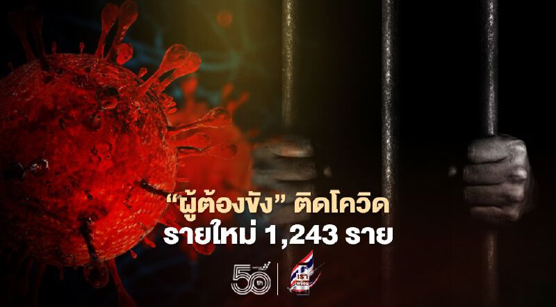  พุ่งไม่หยุด! พบ"ผู้ต้องขัง”ติดโควิดรายใหม่เพิ่ม 1,243 ราย เสียชีวิตอีก 3