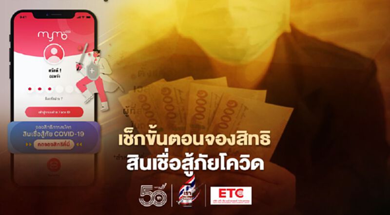 ธนาคารออมสิน สินเชื่อสู้ภัยโควิด กู้ผ่านแอปMyMo ได้แล้ววันนี้ สูงสุด 1 หมื่นบาท ธนาคารออมสิน สินเชื่อสู้ภัยโควิด กู้ผ่านแอปMyMo ได้แล้ววันนี้ สูงสุด 1 หมื่นบาท