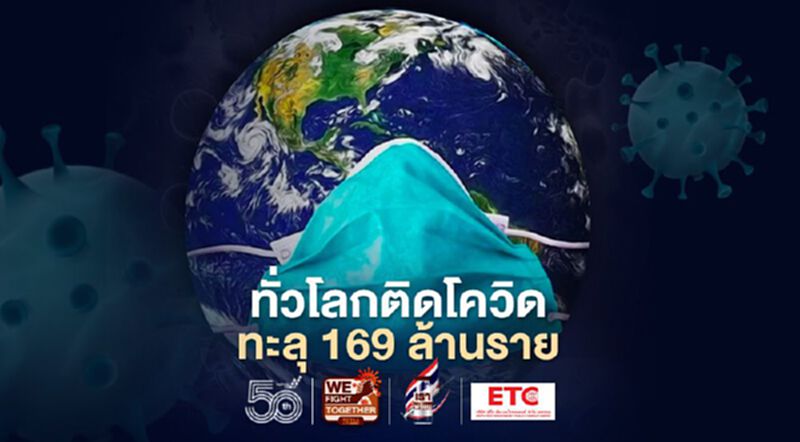 ยอดโควิดทั่วโลก 27 พ.ค.64 ติดเชื้อเพิ่ม 538,813 ราย เสียชีวิตเพิ่ม 11,900 ราย ยอดโควิดทั่วโลก 27 พ.ค.64 ติดเชื้อเพิ่ม 538,813 ราย เสียชีวิตเพิ่ม 11,900 ราย