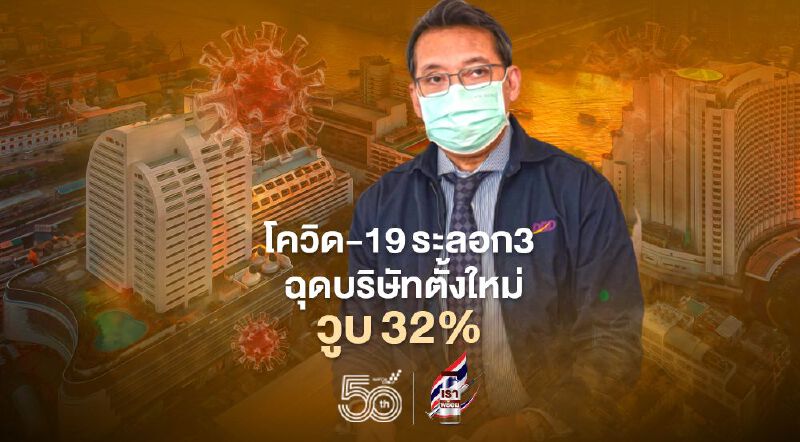 ​โควิด-19ระลอก3   ฉุดบริษัทตั้งใหม่วูบ32%