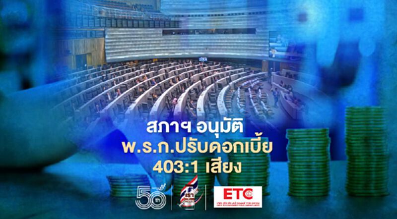 403ส.ส. อนุมัติ พ.ร.ก.ปรับดอกเบี้ย 403ส.ส. อนุมัติ พ.ร.ก.ปรับดอกเบี้ย