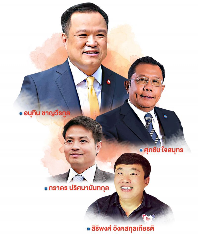‘อนุทิน’ ให้ท้าย ส.ส.ด่านายกฯ