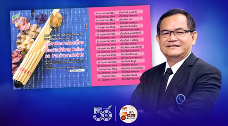 เที่ยวทิพย์อีสาน 20 จังหวัด เที่ยวทิพย์อีสาน 20 จังหวัด