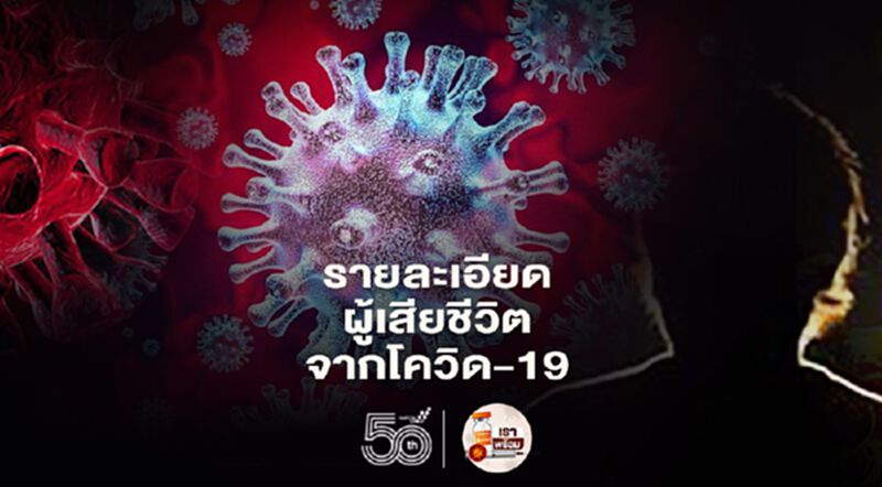 โควิดวันนี้ เปิดรายละเอียดผู้เสียชีวิต 34 ราย พบเป็น"ความดันโลหิตสูง-เบาหวาน"มากสุด โควิดวันนี้ เปิดรายละเอียดผู้เสียชีวิต 34 ราย พบเป็น"ความดันโลหิตสูง-เบาหวาน"มากสุด