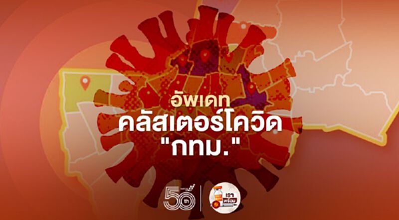 อัพเดท คลัสเตอร์โควิด"กทม."ต้องเฝ้าระวัง 39 แห่ง พบใหม่ 3 แห่ง “ตลาดมีน-บริษัทเอกชน-สถานฑูต" อัพเดท คลัสเตอร์โควิด"กทม."ต้องเฝ้าระวัง 39 แห่ง พบใหม่ 3 แห่ง “ตลาดมีน-บริษัทเอกชน-สถานฑูต"