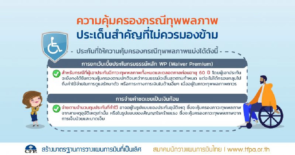 ความคุ้มครองกรณีทุพพลภาพ ประเด็นสำคัญที่ไม่ควรมองข้าม