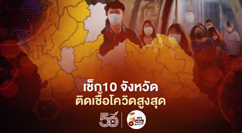 เช็ก10 จังหวัดติดเชื้อโควิดรายใหม่สูงสุด กทม.ทะลุพัน- 'ตรัง'ติดอันดับครั้งแรก เช็ก10 จังหวัดติดเชื้อโควิดรายใหม่สูงสุด กทม.ทะลุพัน- 'ตรัง'ติดอันดับครั้งแรก