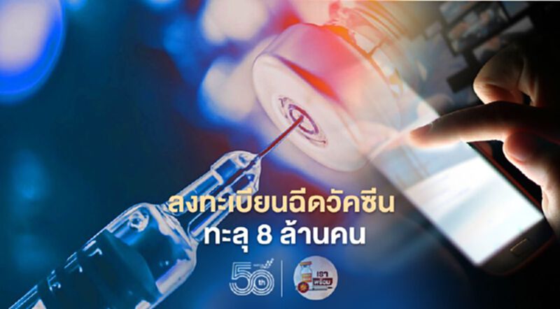 ลงทะเบียนฉีดวัคซีน ทะลุ 8 ล้านคน ลงทะเบียนฉีดวัคซีน ทะลุ 8 ล้านคน