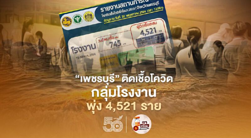 'เพชรบุรี'พบติดเชื้อโควิดในโรงงานเพิ่ม 749 ราย ล็อกดาวน์ 6 ตำบลในอำเภอเขาย้อย 'เพชรบุรี'พบติดเชื้อโควิดในโรงงานเพิ่ม 749 ราย ล็อกดาวน์ 6 ตำบลในอำเภอเขาย้อย