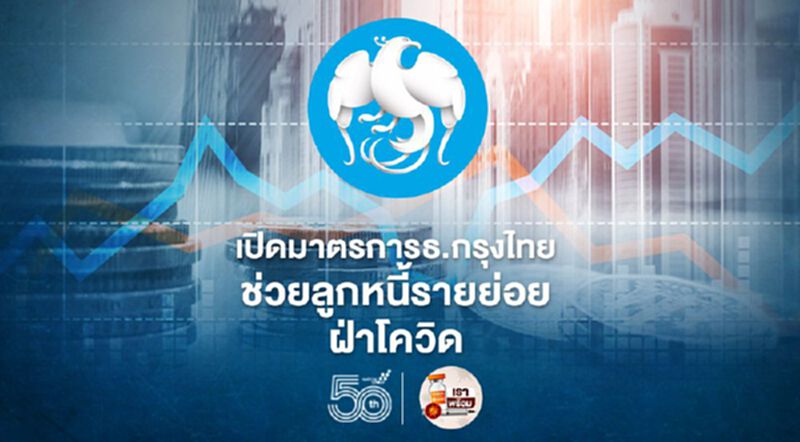 เปิดมาตรการ"พักเงินต้น-ลดค่างวด" ธ.กรุงไทยช่วยลูกหนี้รายย่อยฝ่าโควิด เปิดมาตรการ"พักเงินต้น-ลดค่างวด" ธ.กรุงไทยช่วยลูกหนี้รายย่อยฝ่าโควิด