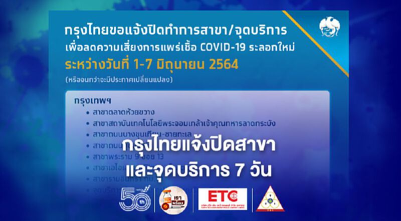 เช็กที่นี่วันนี้ กรุงไทยแจ้งปิดสาขาและจุดบริการชั่วคราว 7 วัน ลดความเสี่ยงติดเชื้อโควิด19 เช็กที่นี่วันนี้ กรุงไทยแจ้งปิดสาขาและจุดบริการชั่วคราว 7 วัน ลดความเสี่ยงติดเชื้อโควิด19