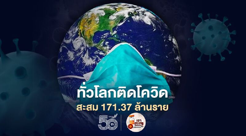 ยอดโควิดทั่วโลก 1 มิ.ย.64 ติดเชื้อเพิ่ม 345,568 ราย เสียชีวิตเพิ่ม 7,469 ราย