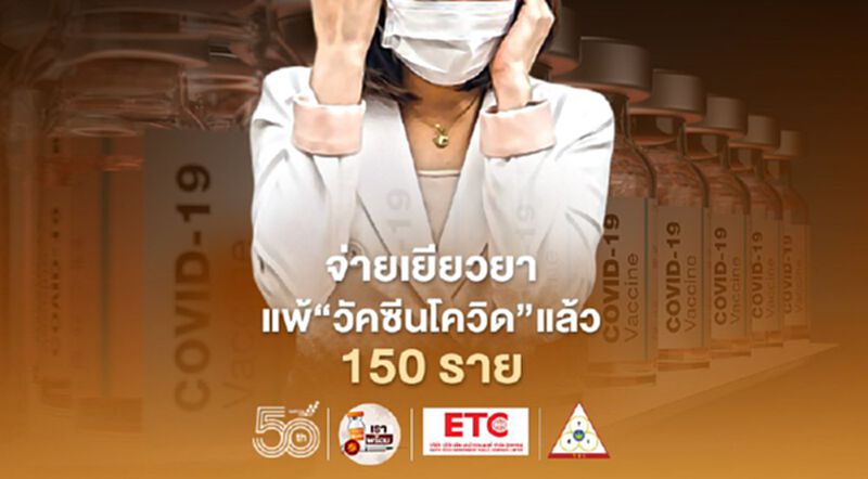สปสช.จ่ายเยียวยาแพ้“วัคซีนโควิด”แล้ว 150 ราย ชดเชยเกือบล้าน สปสช.จ่ายเยียวยาแพ้“วัคซีนโควิด”แล้ว 150 ราย ชดเชยเกือบล้าน