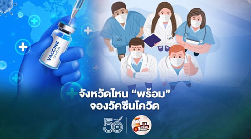 จังหวัดไหน “พร้อม” จองวัดซีนโควิด เช็กที่นี่ จังหวัดไหน “พร้อม” จองวัดซีนโควิด เช็กที่นี่