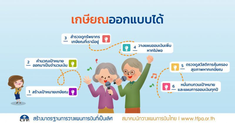 เกษียณออกแบบได้