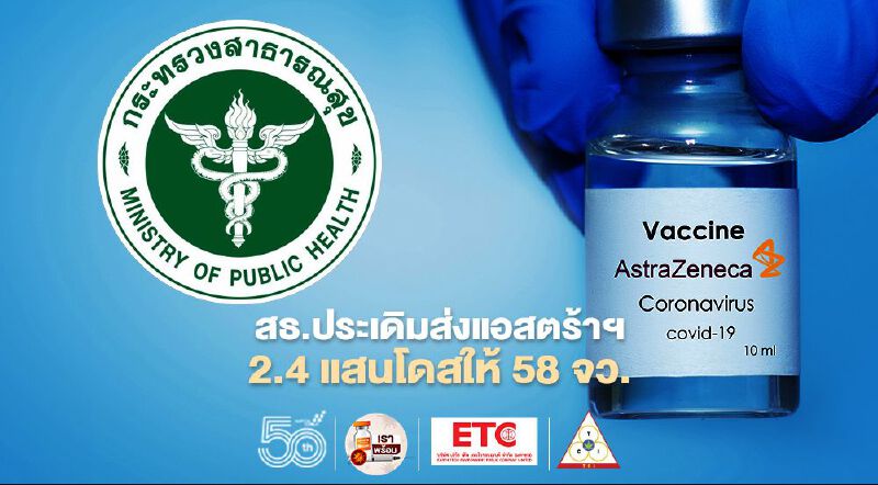 สธ.ประเดิมส่งวัคซีน“แอสตร้าเซเนก้า”2.4 แสนโดสให้ 58 จังหวัดๆ ละ 3,600 โดส