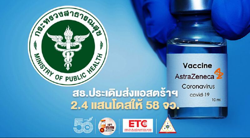 สธ.ประเดิมส่งวัคซีน“แอสตร้าเซเนก้า”2.4 แสนโดสให้ 58 จังหวัดๆ ละ 3,600 โดส สธ.ประเดิมส่งวัคซีน“แอสตร้าเซเนก้า”2.4 แสนโดสให้ 58 จังหวัดๆ ละ 3,600 โดส
