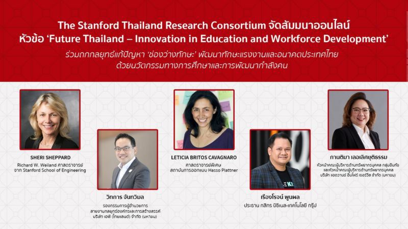 STRC ชูนวตกรรมทางการศึกษา ITS  ติดอาวุธแก่คณาอาจารย์มหาวิทยาลัยไทย