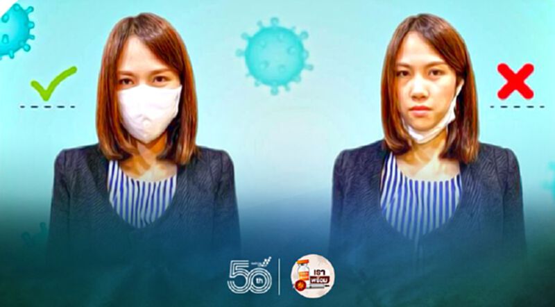 น่าห่วง! พื้นที่จังหวัดควบคุมสูงสุดและเข้มงวด สวมหน้ากาก-สวมถูกต้องลดลง น่าห่วง! พื้นที่จังหวัดควบคุมสูงสุดและเข้มงวด สวมหน้ากาก-สวมถูกต้องลดลง